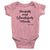 Fearfully and Wonderfully Made Baby Pink Bodysuit | Christian Baby Gifts | Aprojes